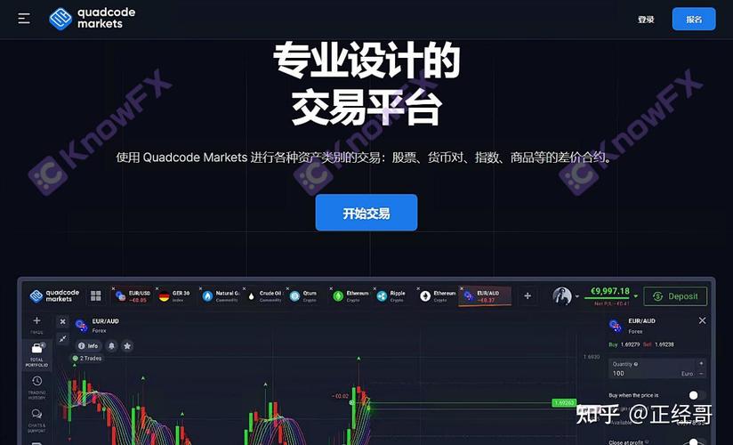 quadcodemarkets疑似不做中国市场自研交易平台风险拉满