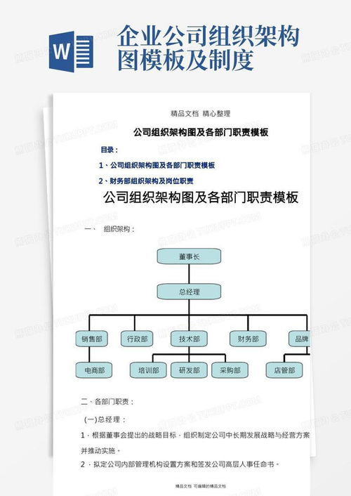 公司组织架构图及各部门职责word模板下载 编号lrjzyjpv 熊猫办公